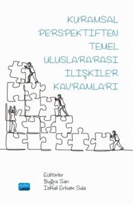 Kuramsal Perspektiften Temel ULUSLARARASI İLİŞKİLER KAVRAMLARI