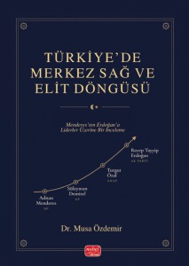 TÜRKİYE’DE MERKEZ SAĞ VE ELİT DÖNGÜSÜ - Menderes’ten Erdoğan’a Liderler Üzerine Bir İnceleme